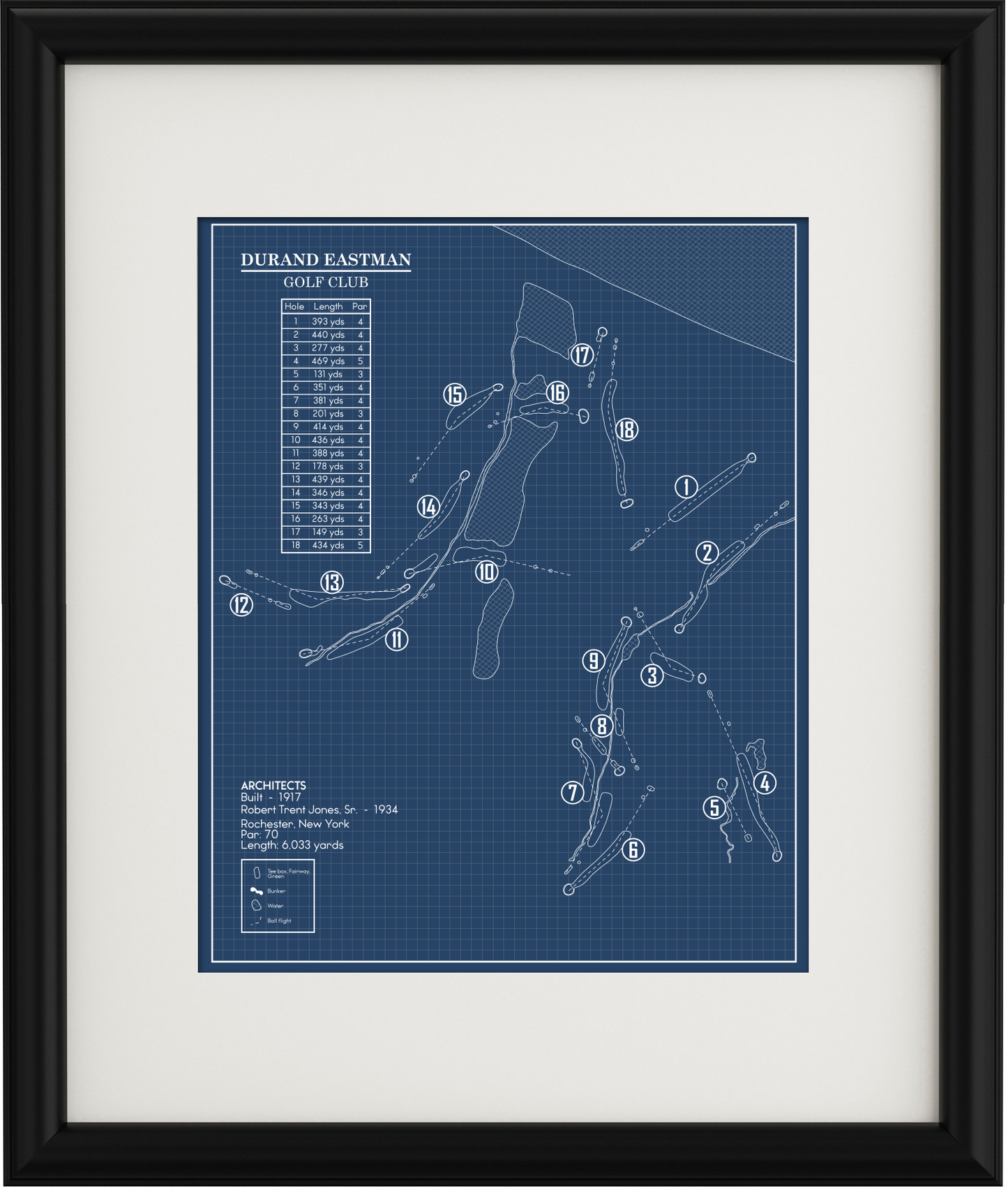 Durand Eastman Golf Club (Print)