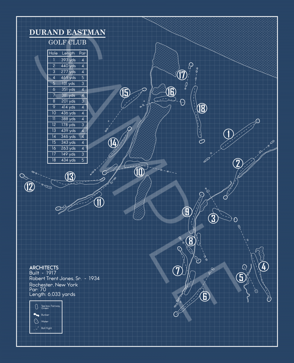 Durand Eastman Golf Club (Print)