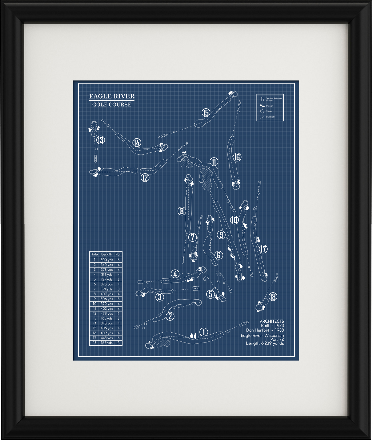 Eagle River Golf Course Blueprint (Print)