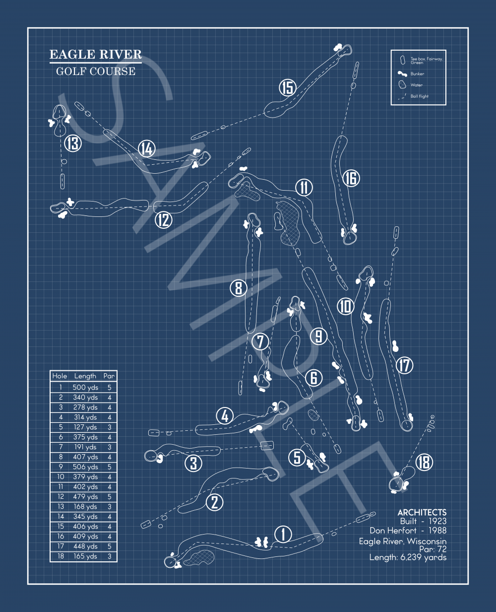 Eagle River Golf Course Blueprint (Print)