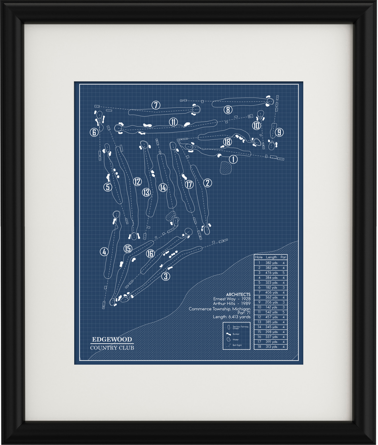 Edgewood Country Club Blueprint (Print)
