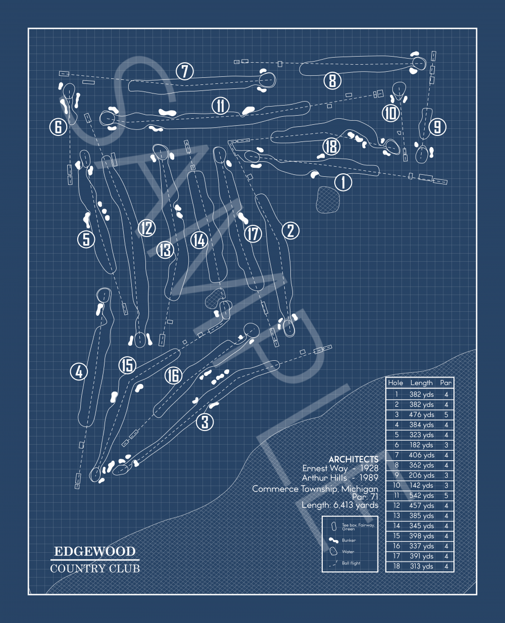 Edgewood Country Club Blueprint (Print)