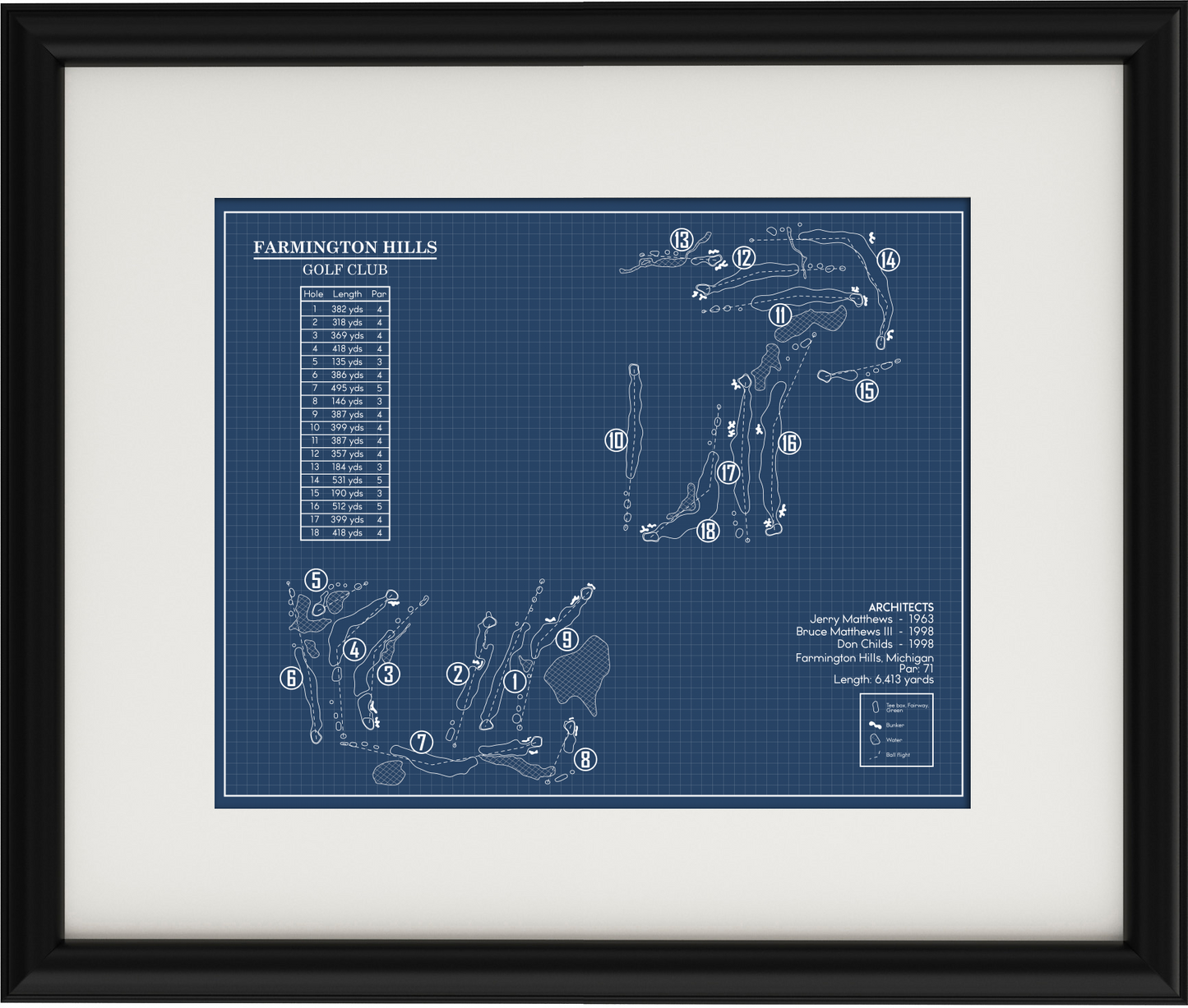 Farmington Hills Golf Club Blueprint (Print)