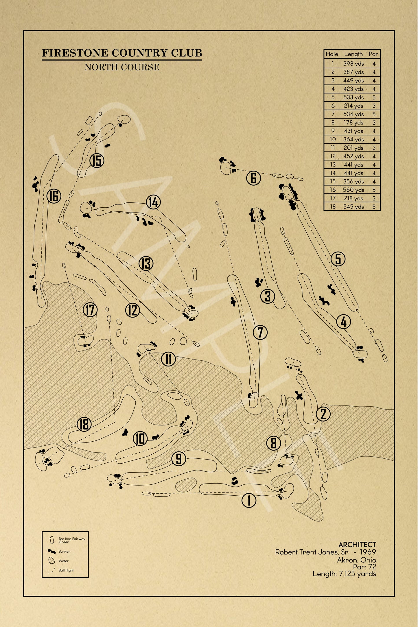 Firestone Country Club North Course Outline (Print)