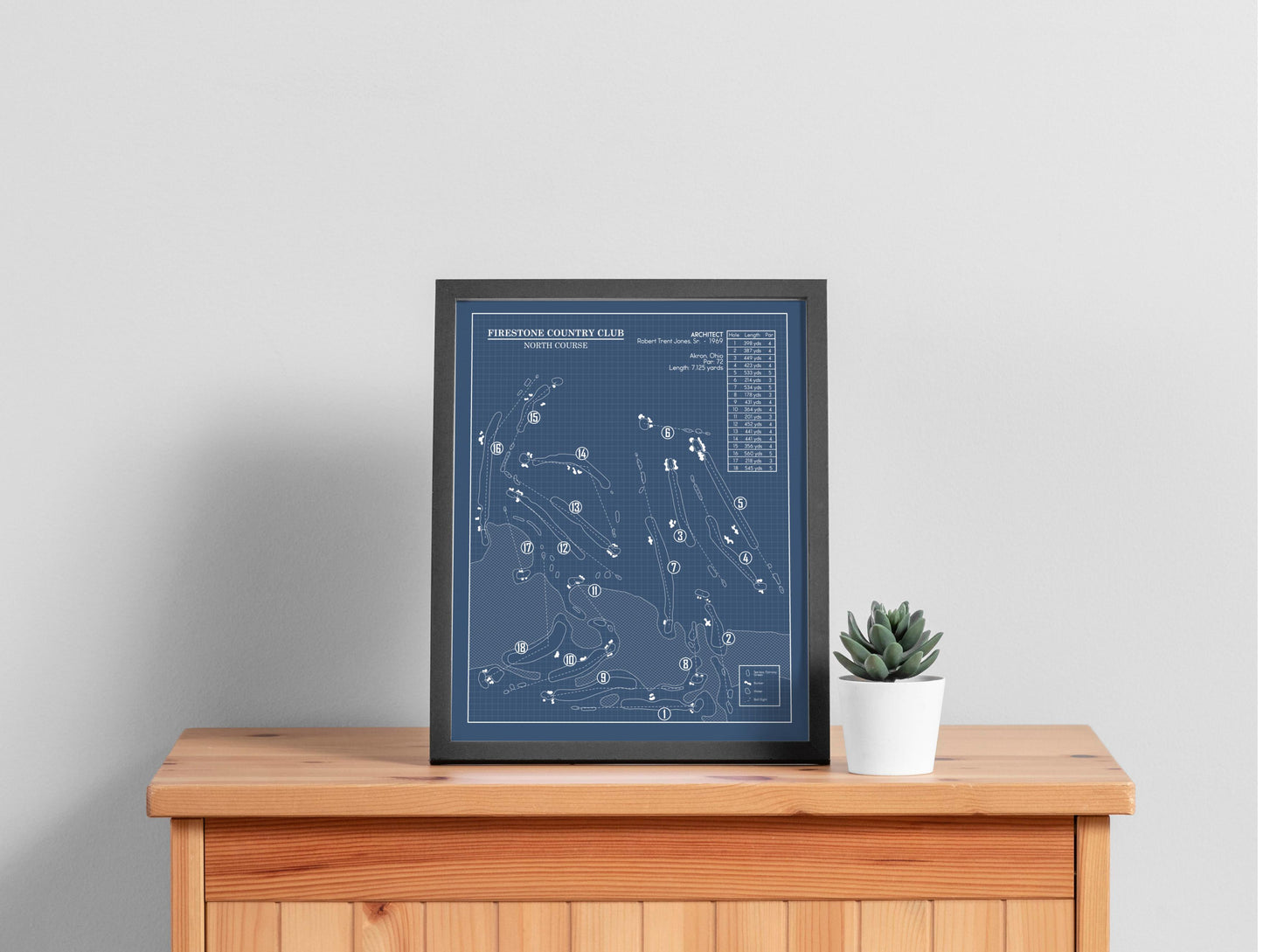 Firestone Country Club North Course Blueprint (Print)
