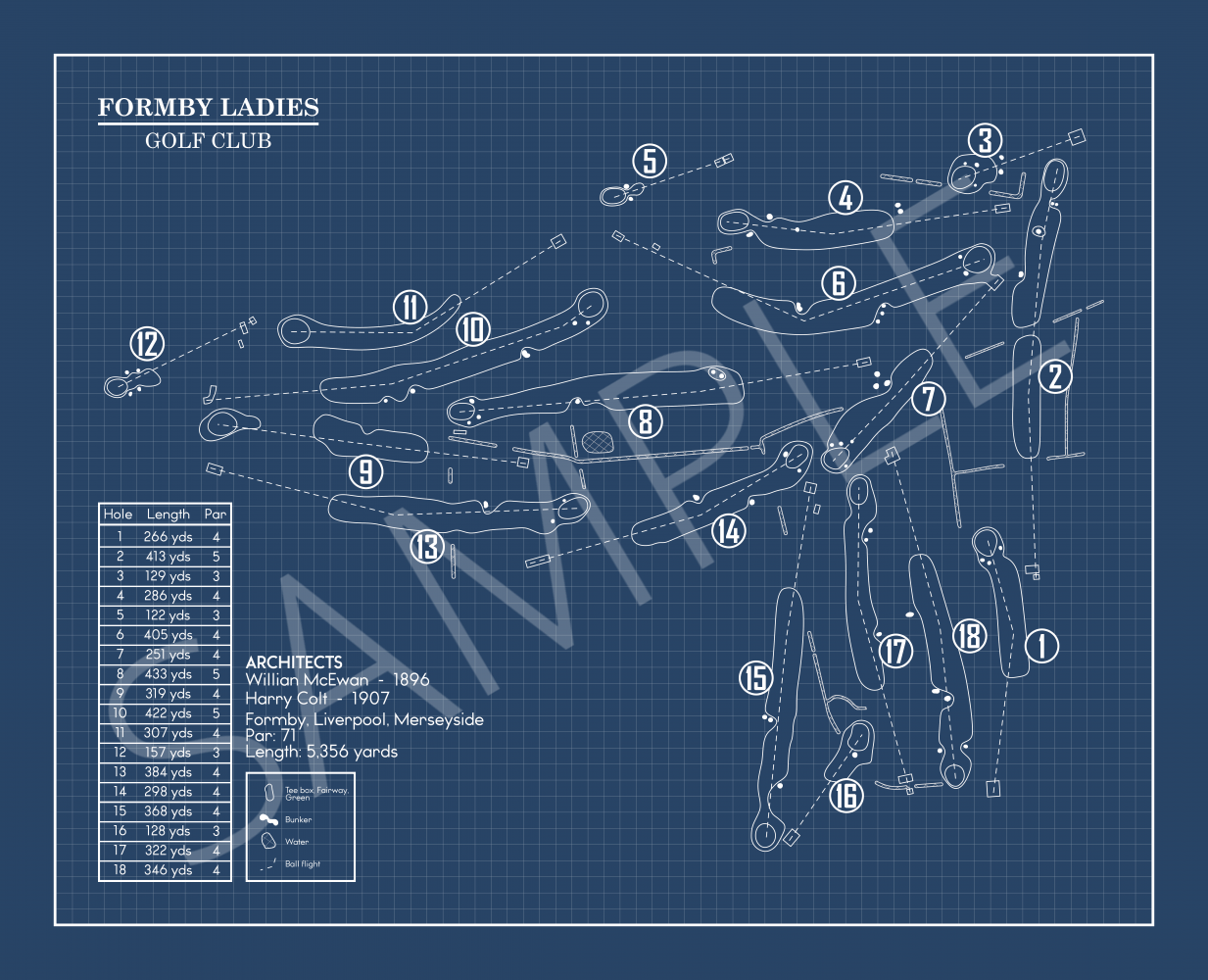Formby Ladies Golf Club Blueprint (Print)