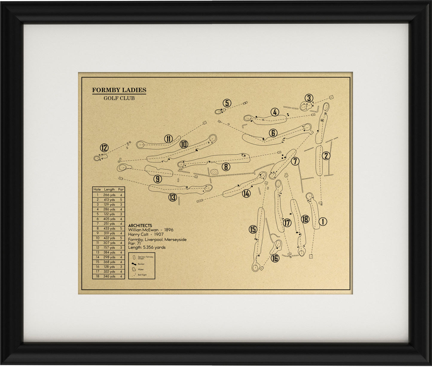 Formby Ladies Golf Club Outline (Print)