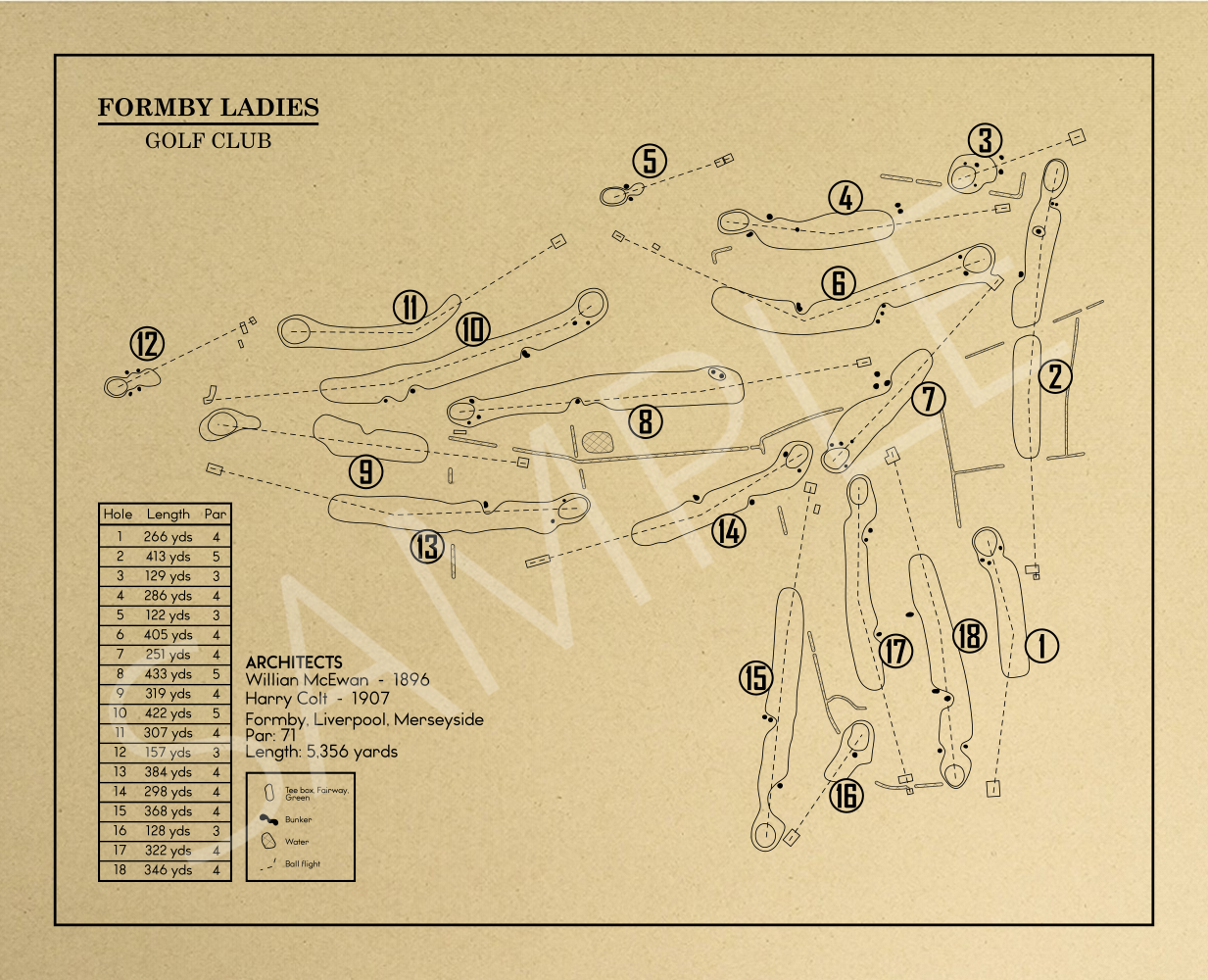 Formby Ladies Golf Club Outline (Print)