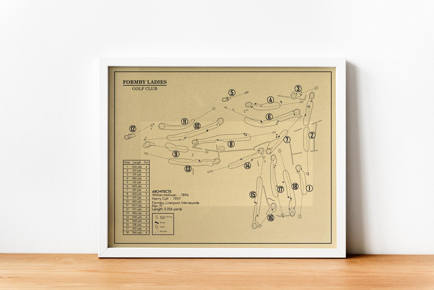 Formby Ladies Golf Club Outline (Print)
