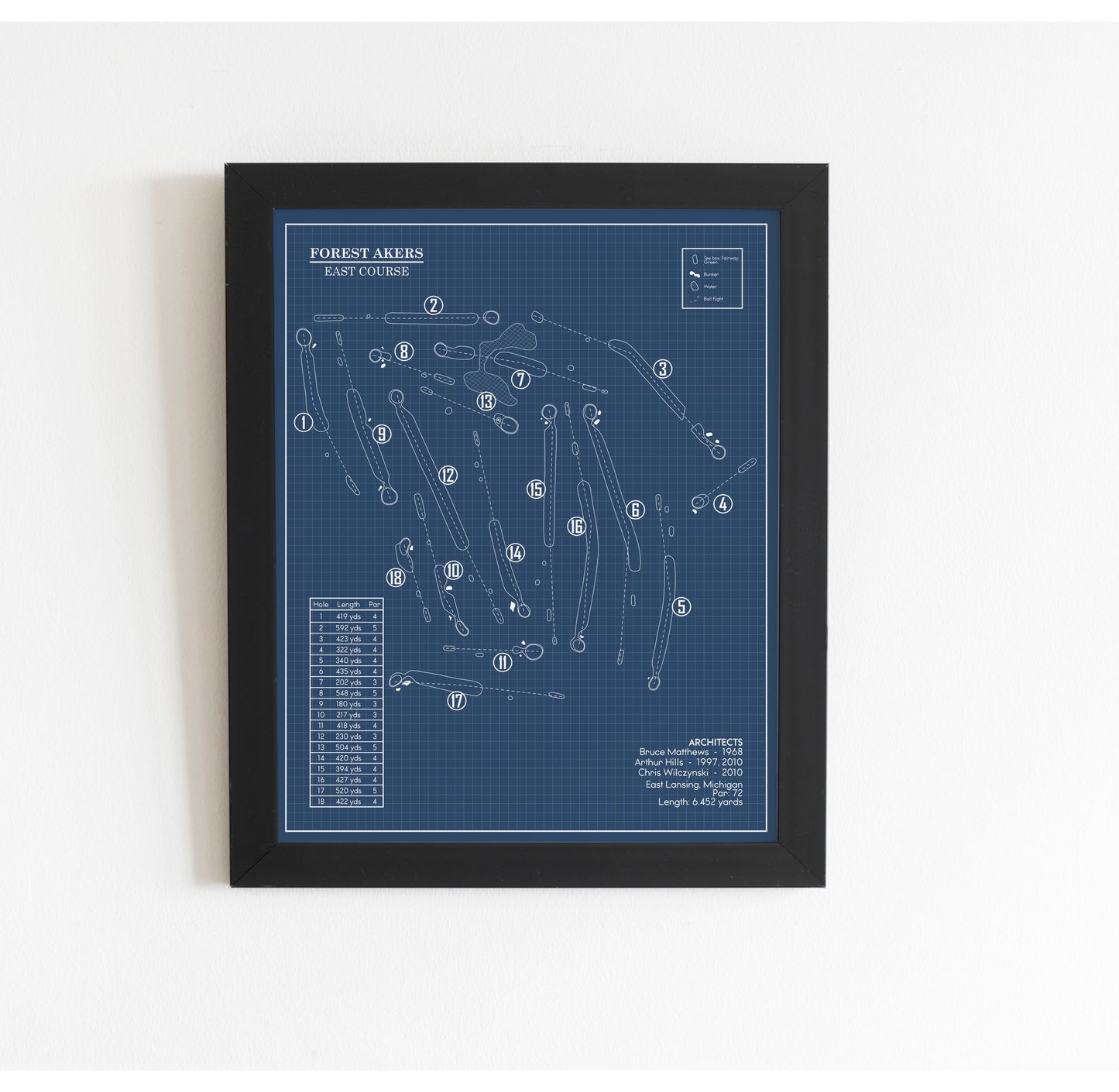 Forest Akers East Course Blueprint (Print)