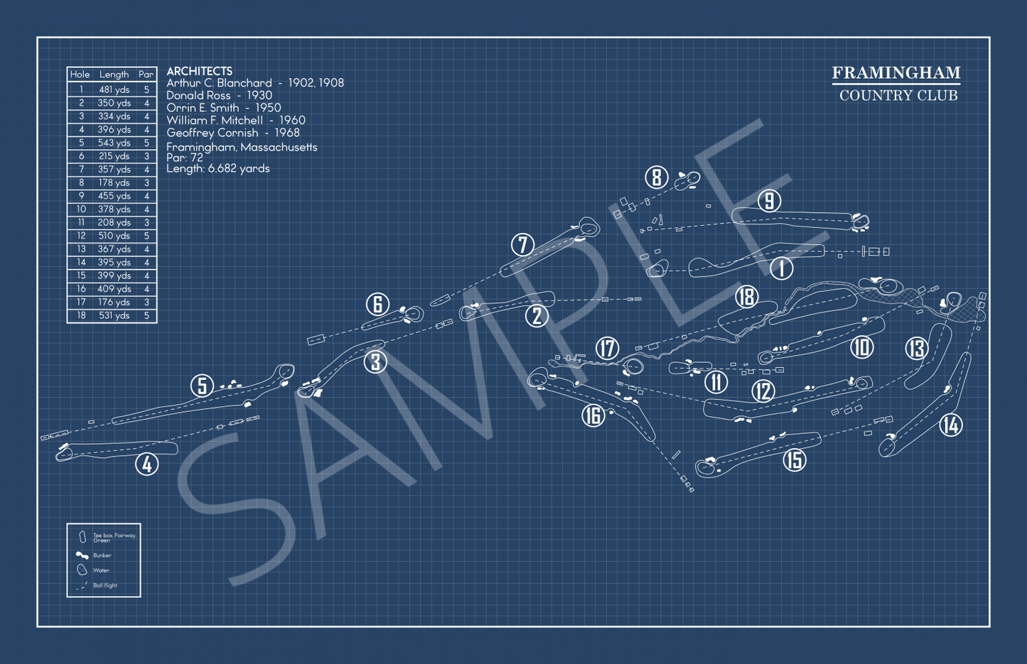 Framingham Country Club Blueprint (Print)