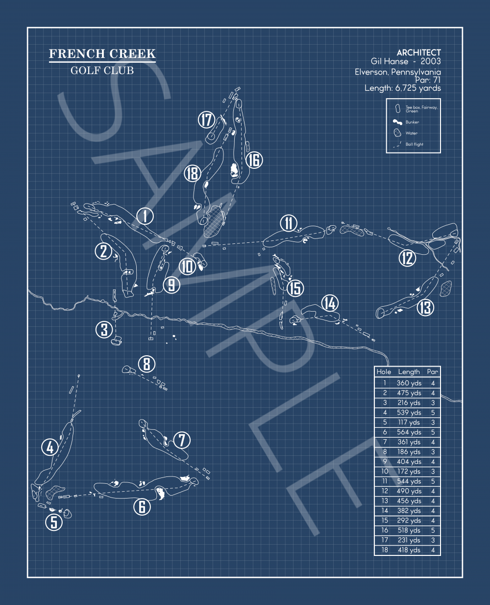 French Creek Golf Club Blueprint (Print)