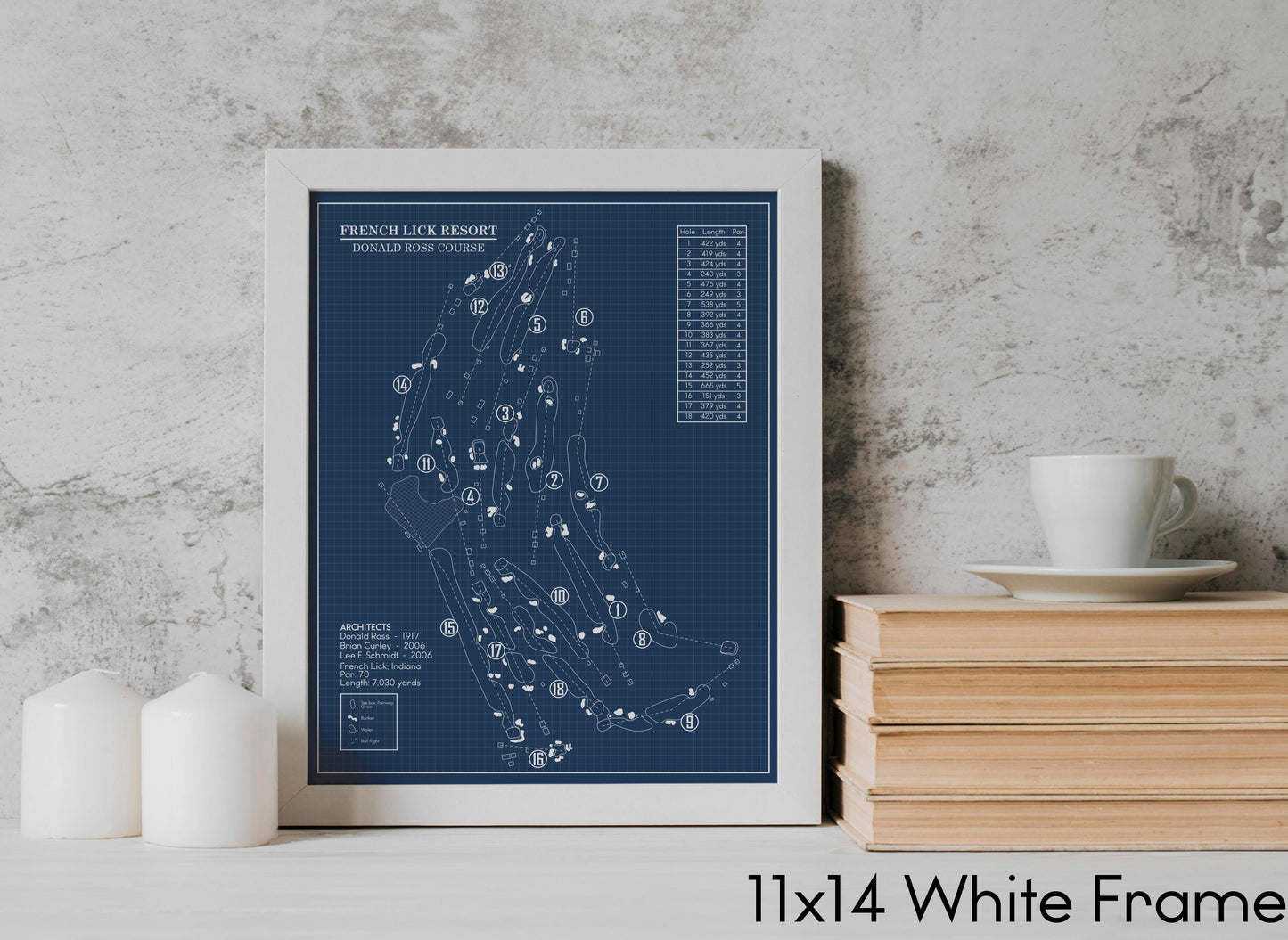 French Lick Resort Donald Ross Course Outline (Print)