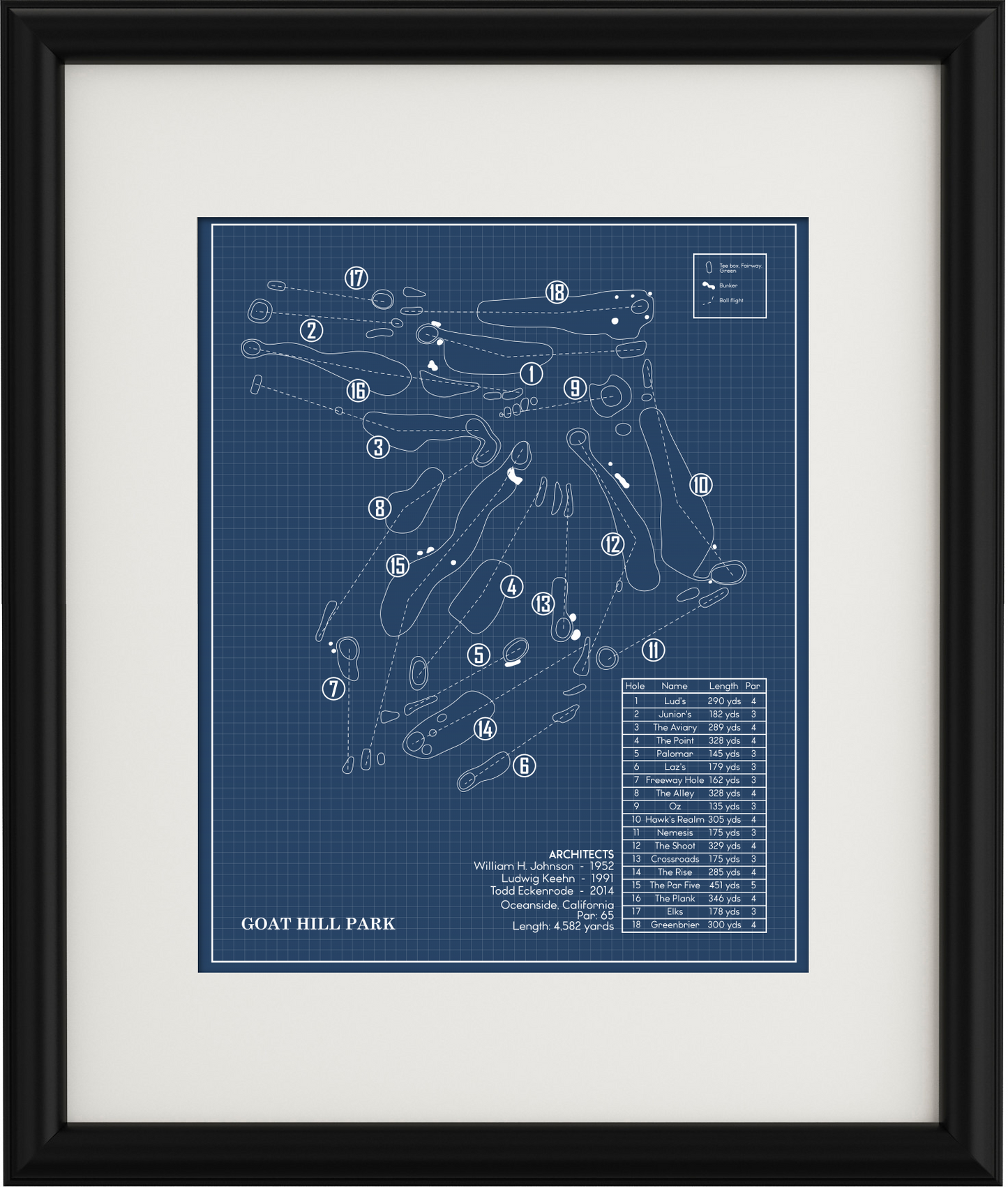 Goat Hill Park Blueprint (Print)