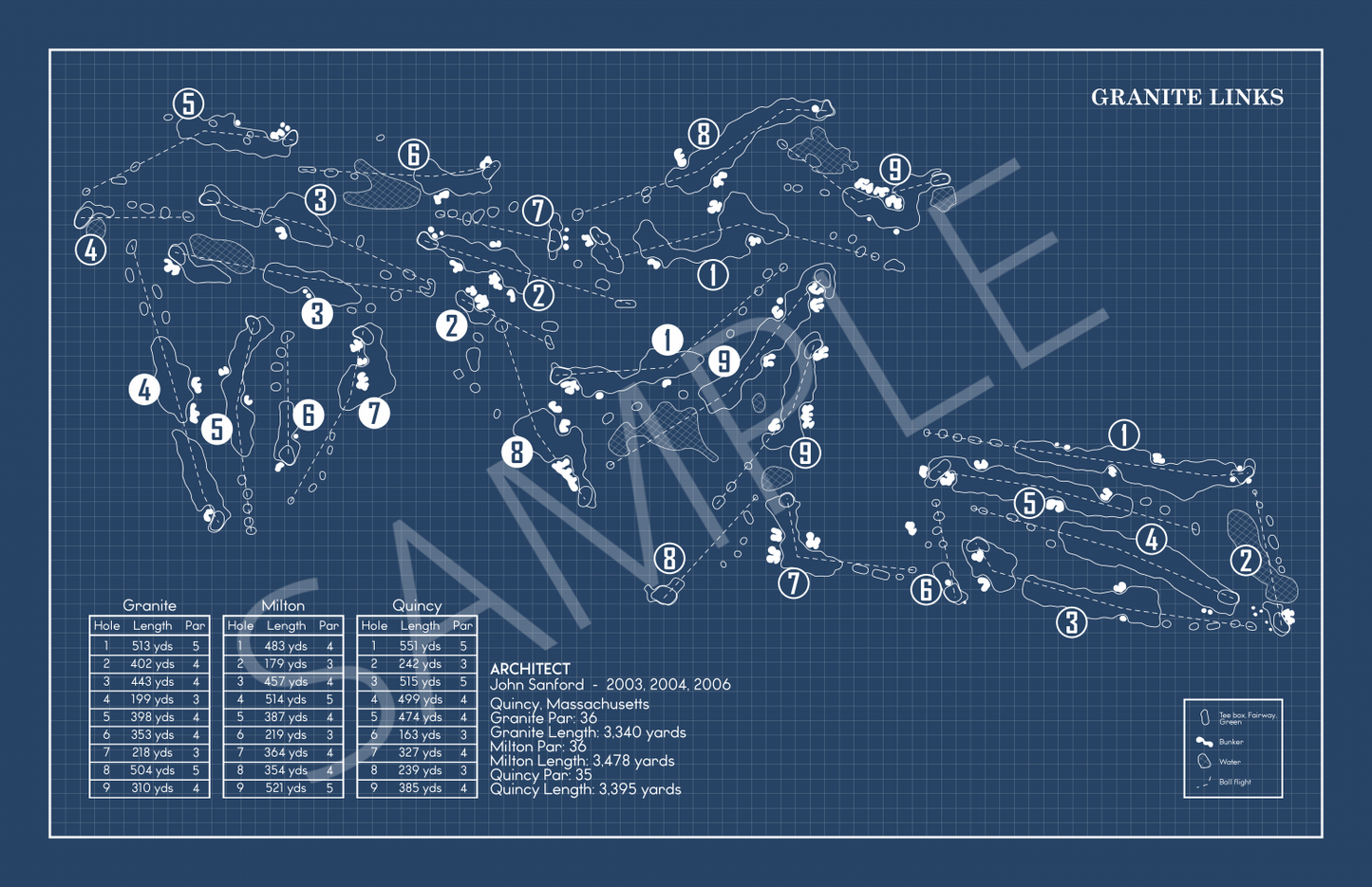 Granite Links Blueprint (Print)