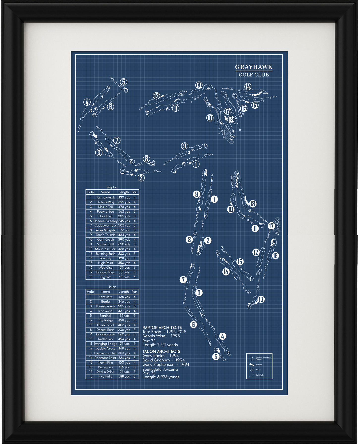 Grayhawk Golf Club Blueprint (Print)