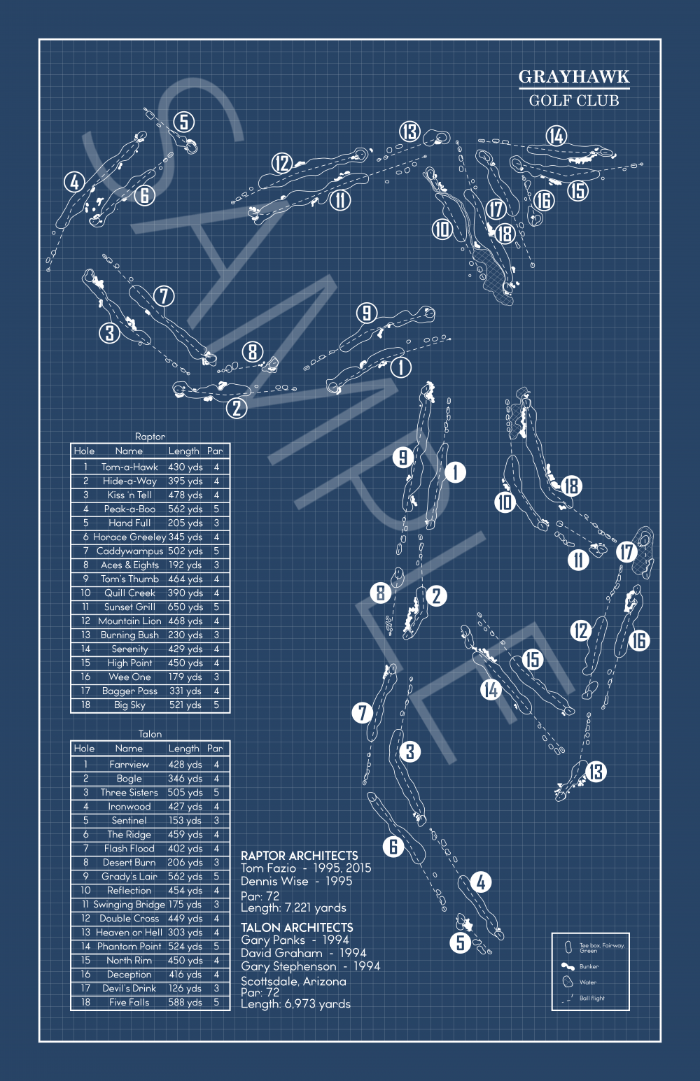 Grayhawk Golf Club Blueprint (Print)