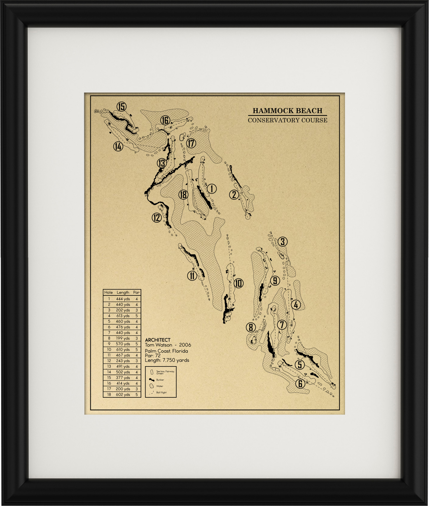 Hammock Beach Conservatory Course Outline (Print)
