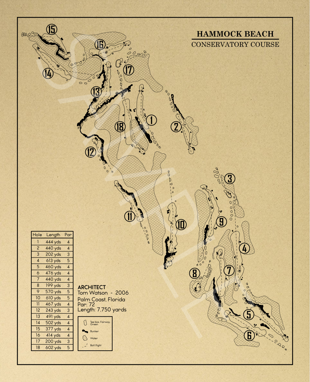 Hammock Beach Conservatory Course Outline (Print)