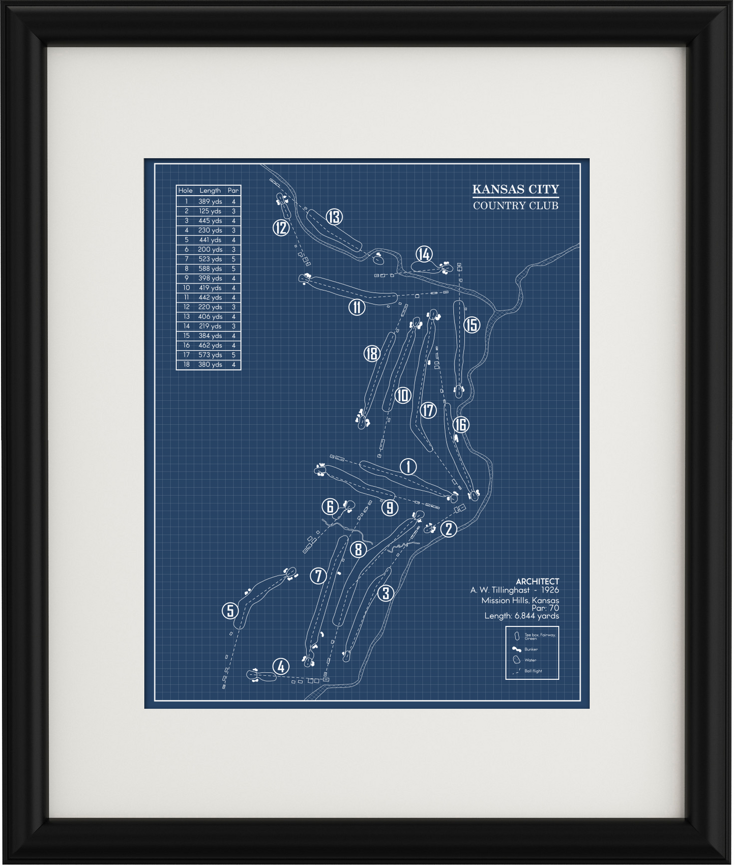 Kansas City Country Club Blueprint (Print)