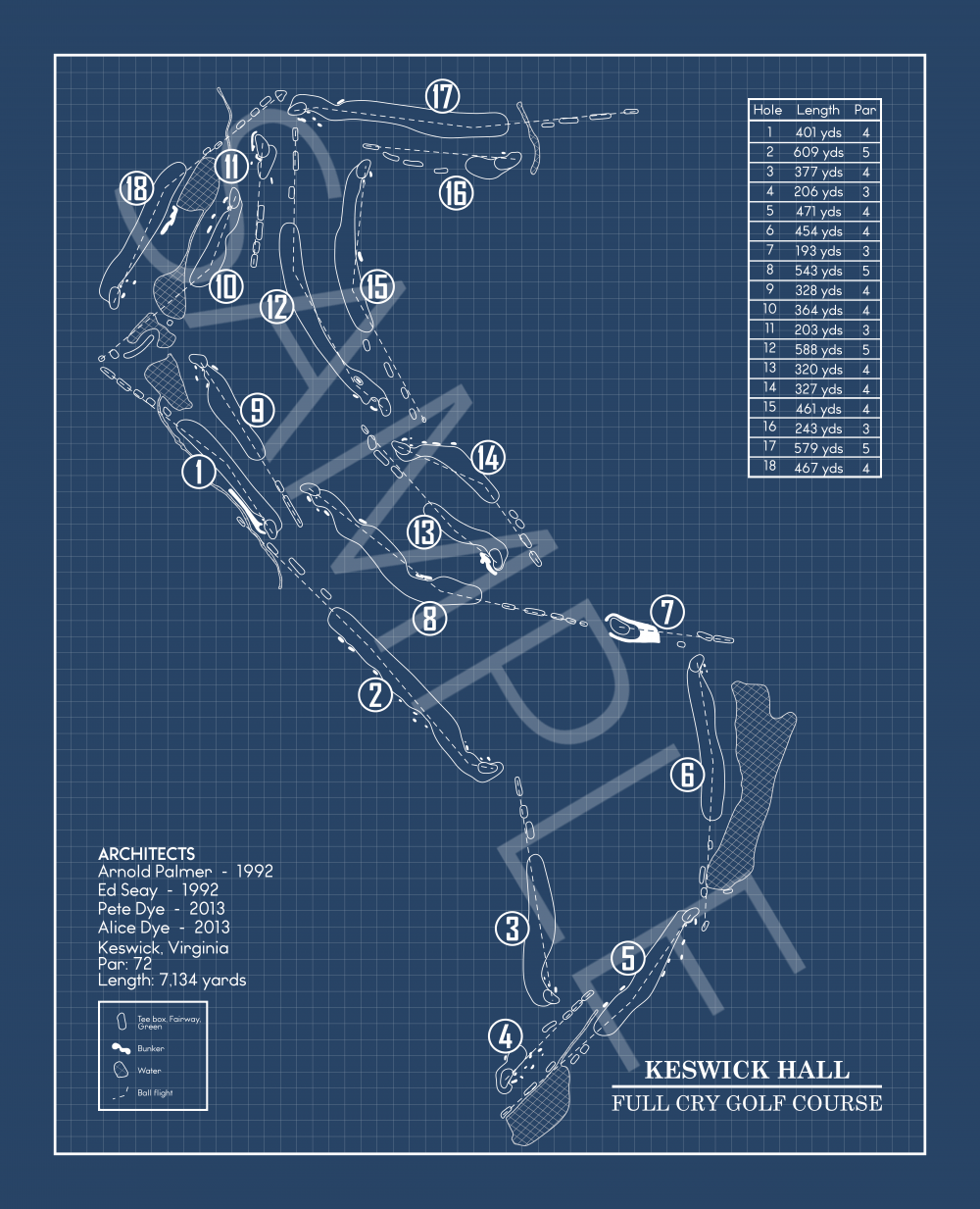 Full Cry Golf Course at Keswick Hall Blueprint (Print)