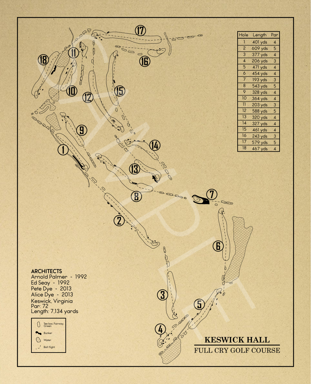 Full Cry Golf Course at Keswick Hall Outline (Print)