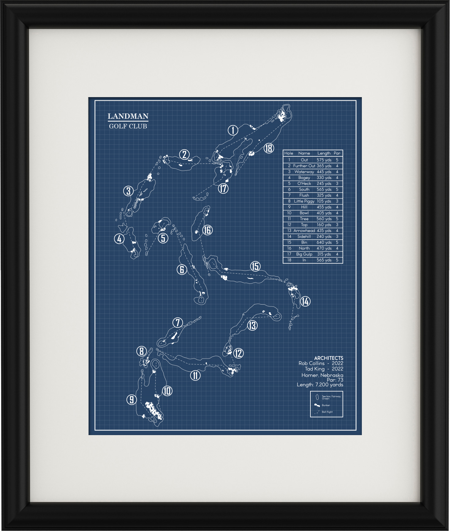 Landman Golf Club Blueprint (Print) GolfBlueprints Landman Golf Club Blueprint (Print) GolfBlueprints