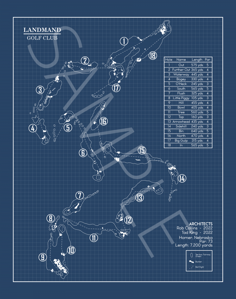 Landmand Golf Club Blueprint (Print)