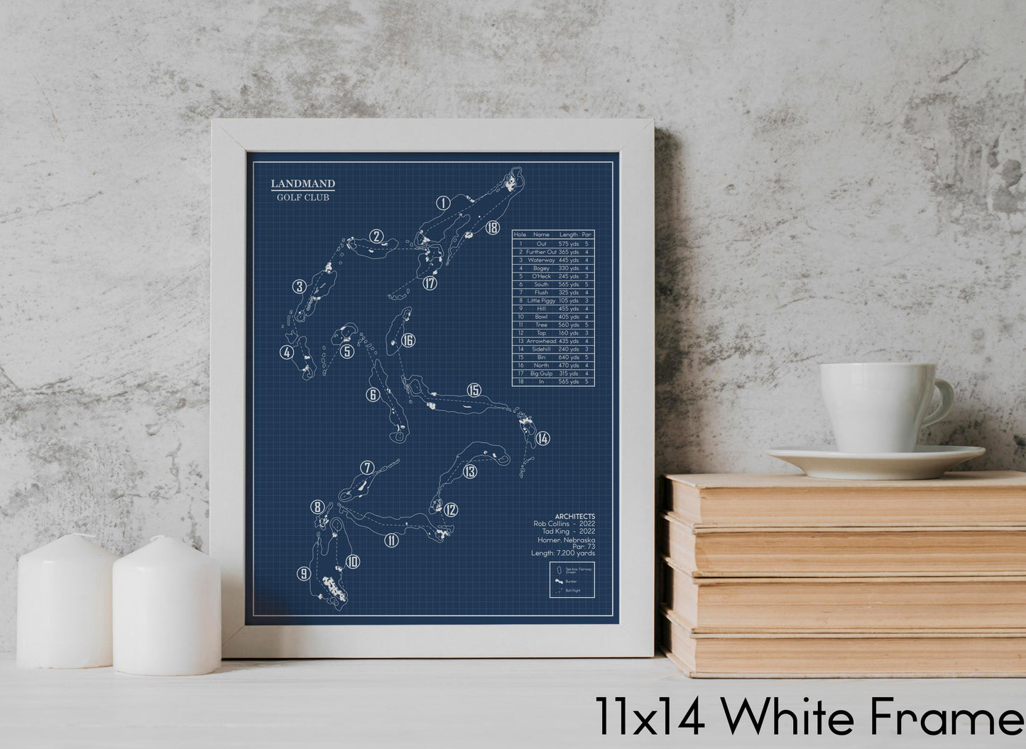 Landmand Golf Club Blueprint (Print)