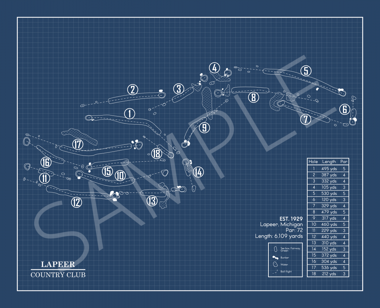 Lapeer Country Club Blueprint (Print)