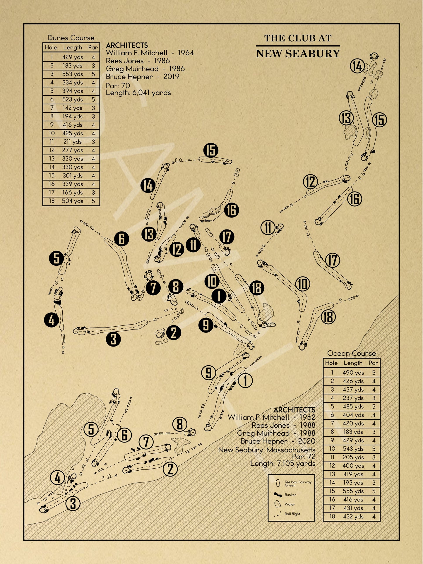 The Club at New Seabury Outline (Print)