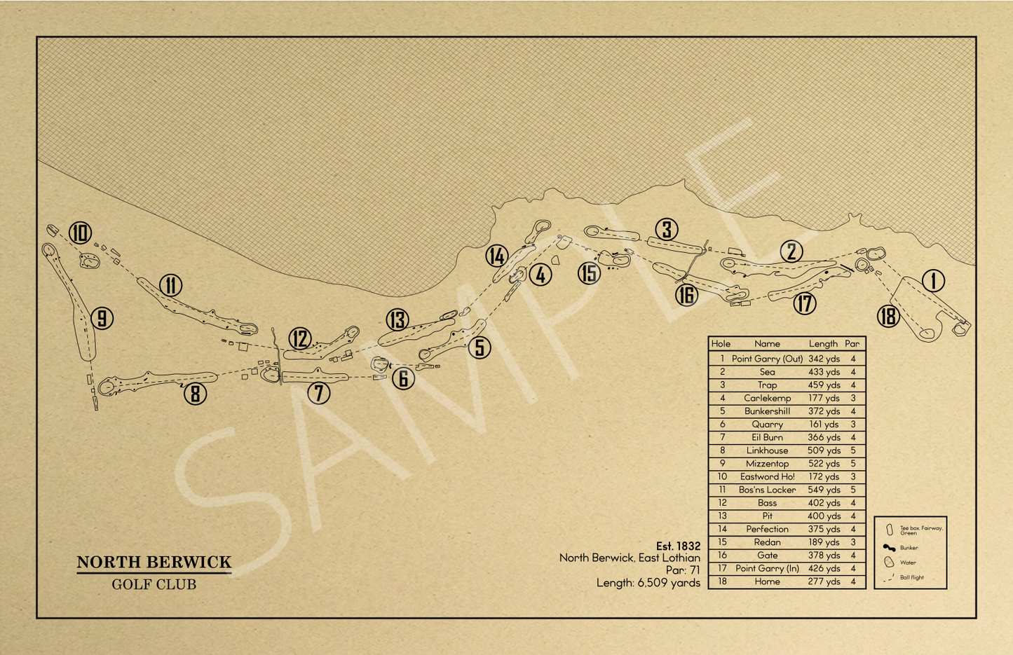 North Berwick Golf Club Outline (Print)