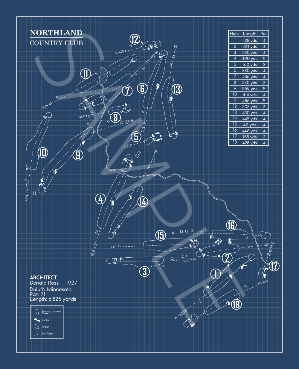 Northland Country Club Blueprint (Print)