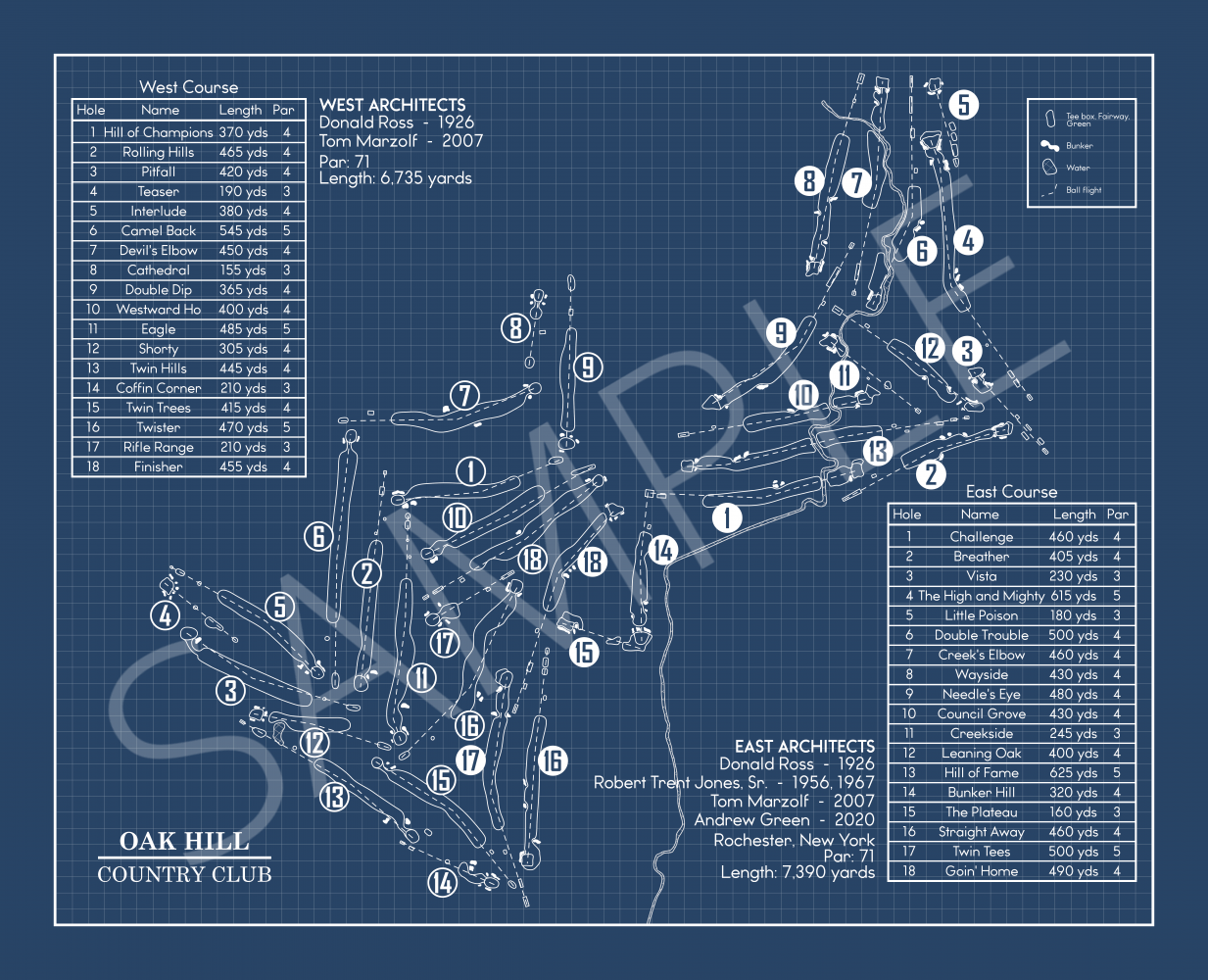 Oak Hill Country Club Blueprint (Print)