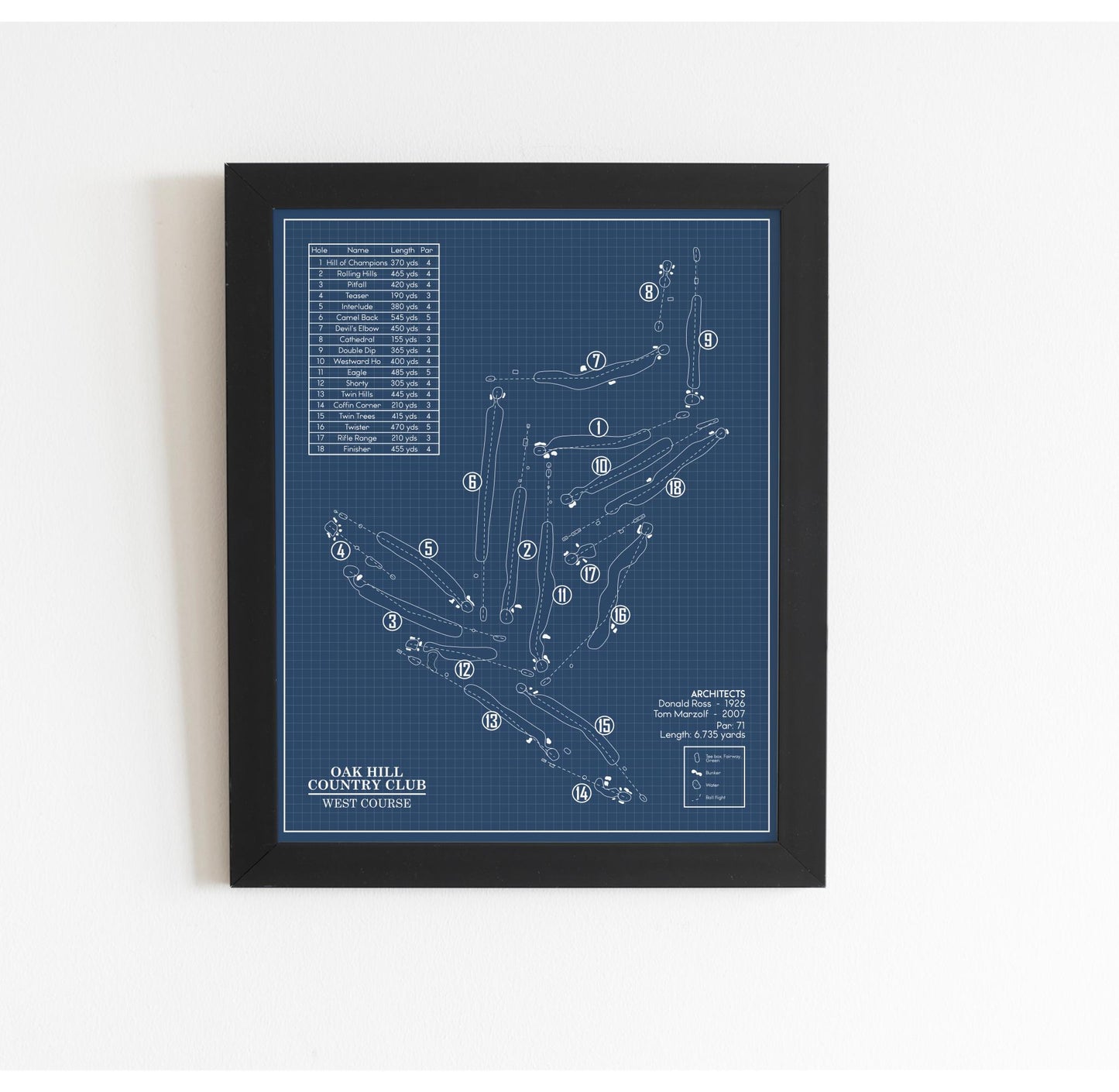 Oak Hill Country Club West Course Blueprint (Print)