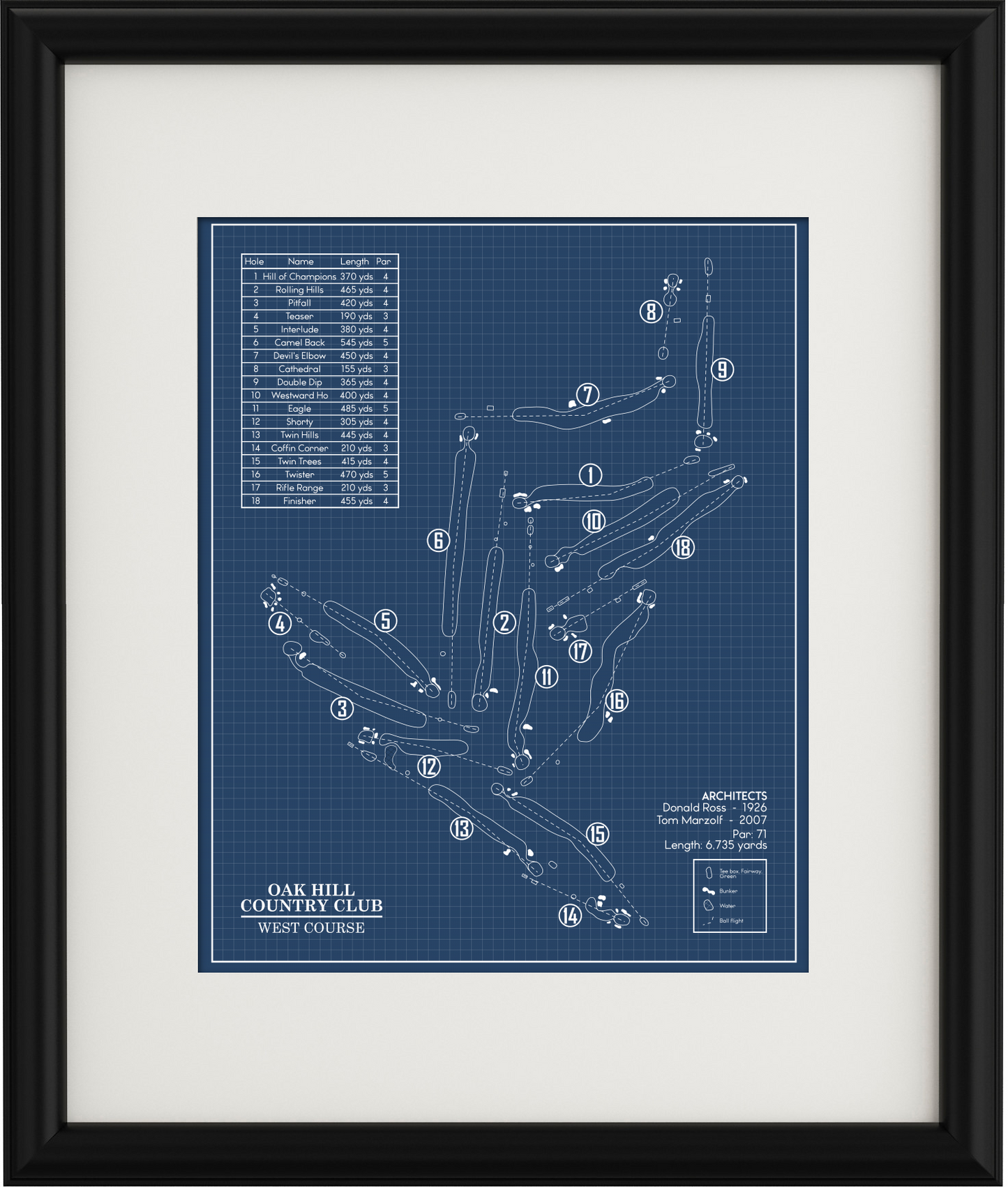 Oak Hill Country Club West Course Blueprint (Print)