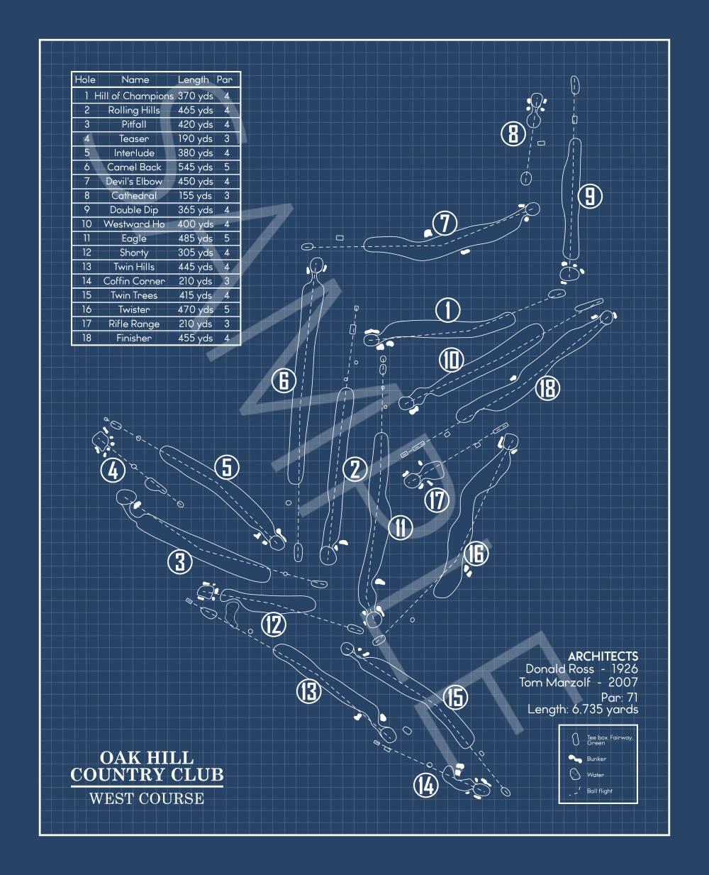 Oak Hill Country Club West Course Blueprint (Print)