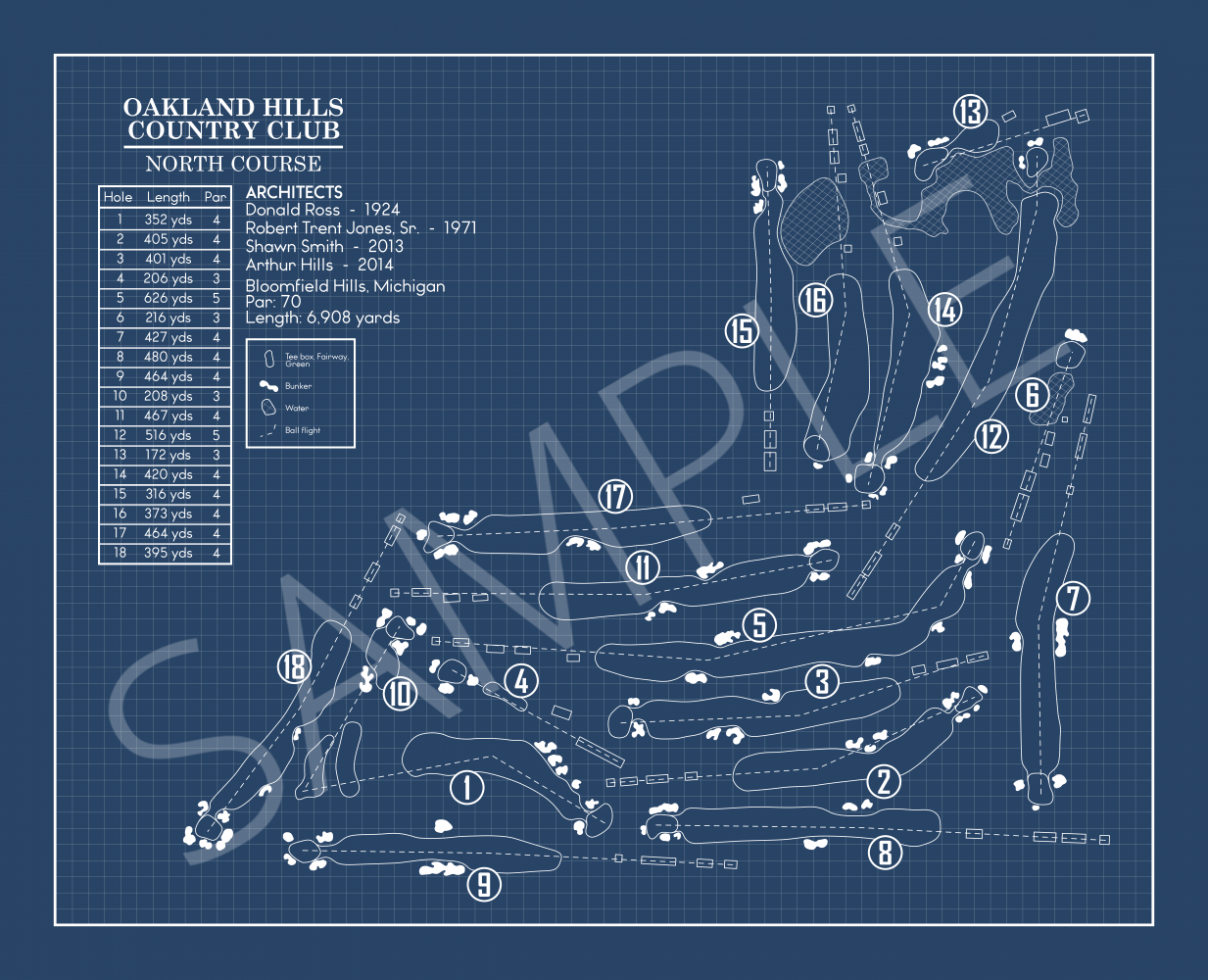 Oakland Hills North Course Blueprint (Print)