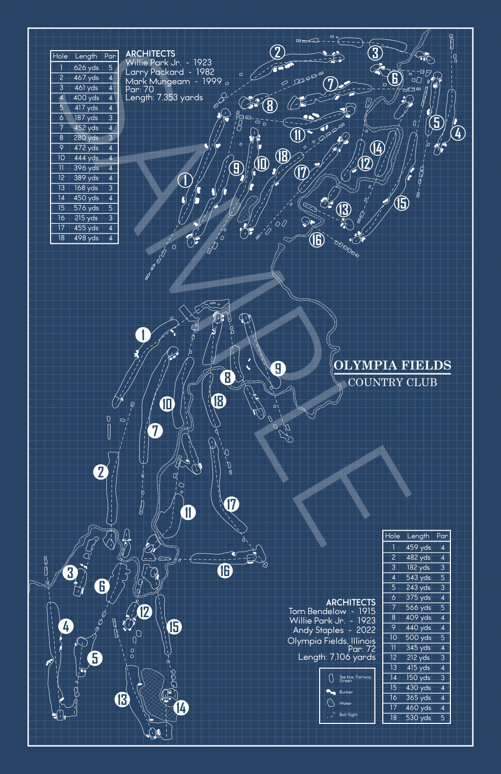 Olympia Fields Country Club Blueprint (Print)