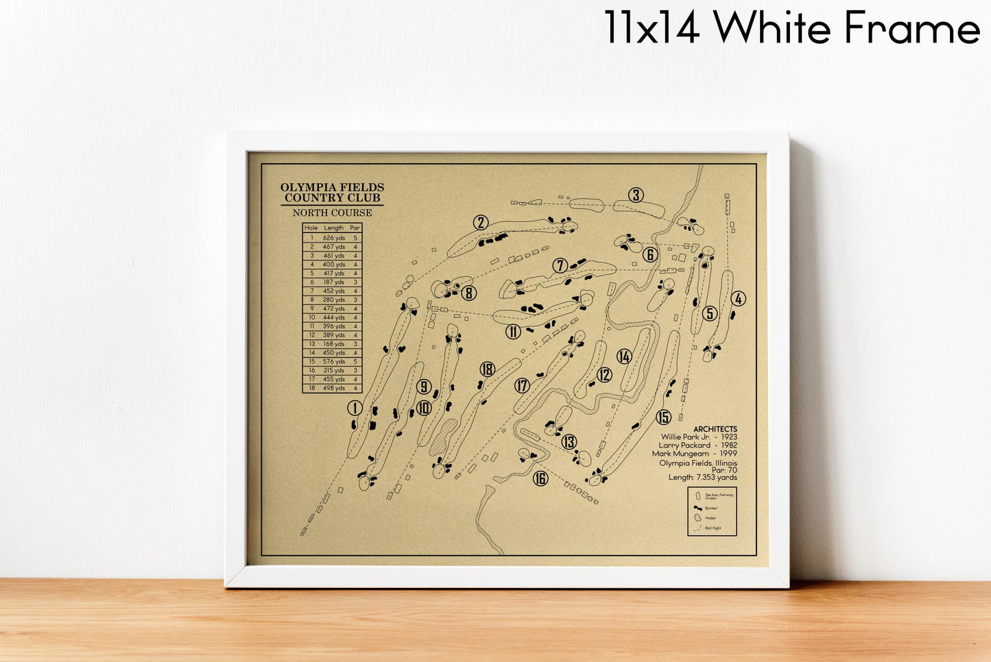 Olympia Fields Country Club North Course Outline (Print)