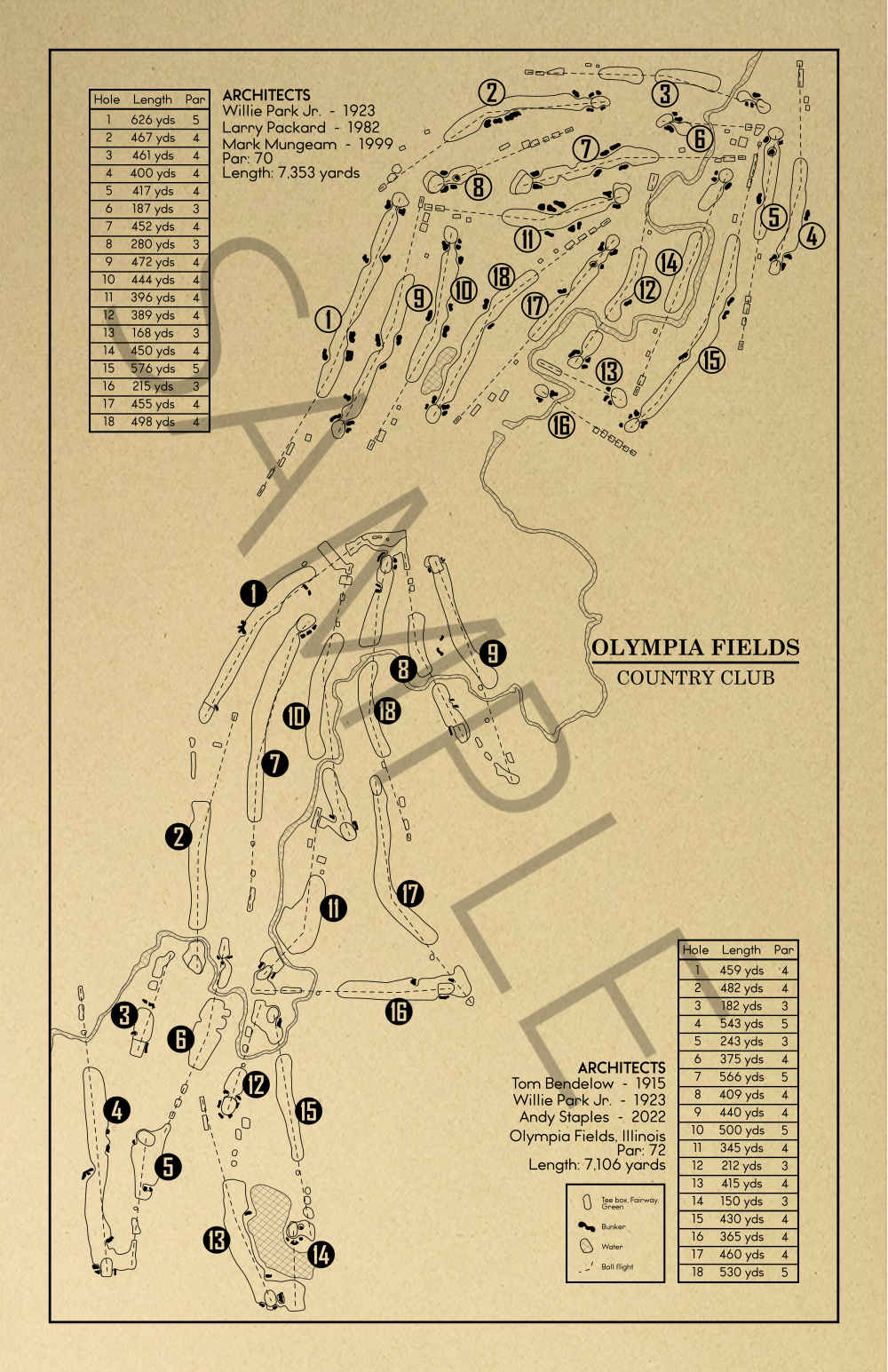 Olympia Fields Country Club Outline (Print)