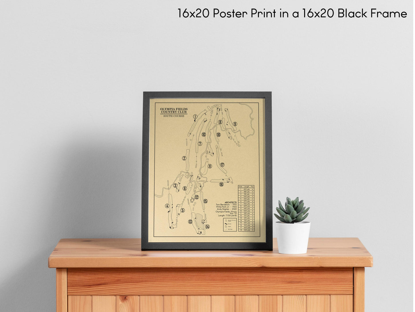 Olympia Fields Country Club South Course Outline (Print)