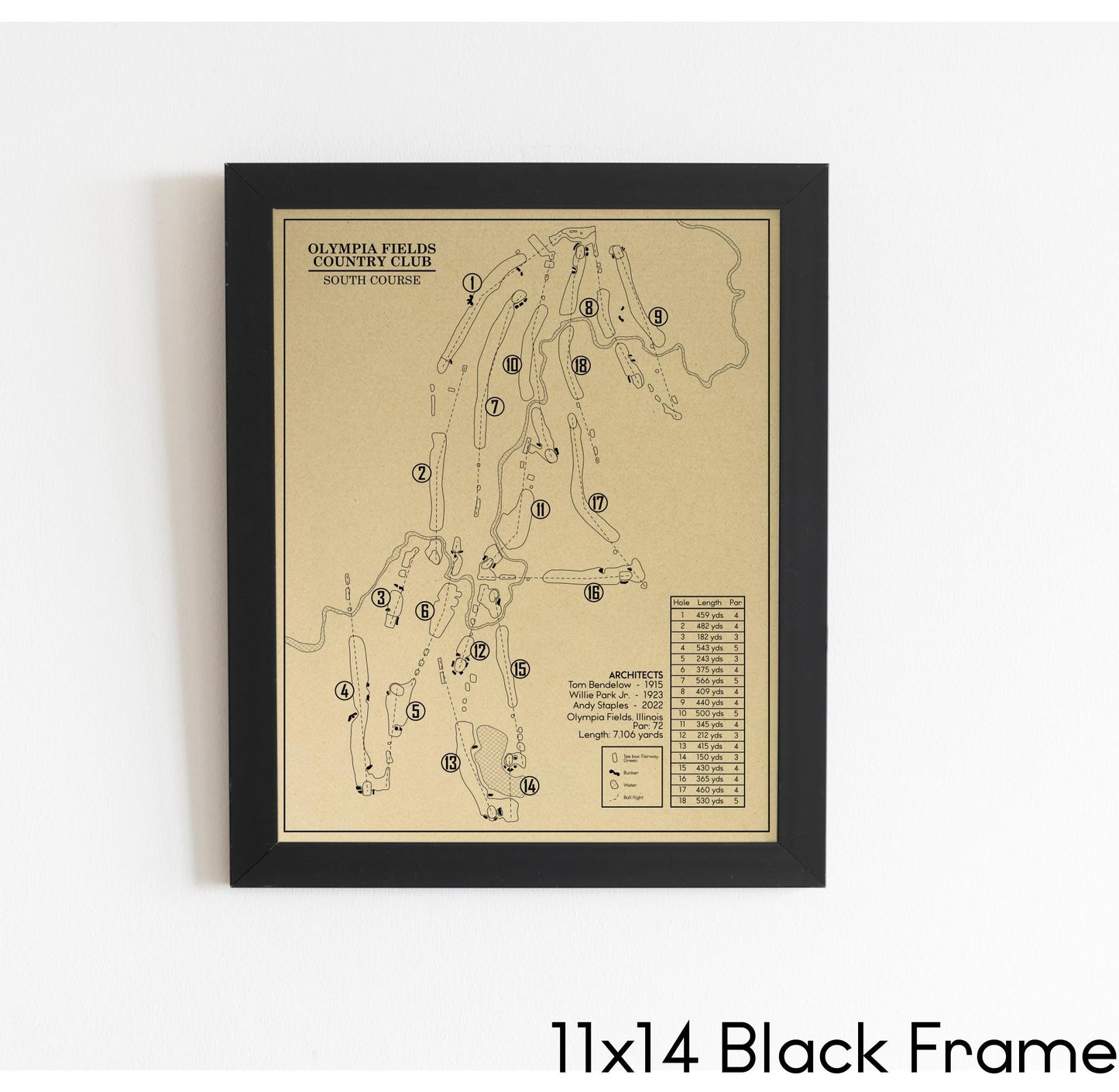 Olympia Fields Country Club South Course Outline (Print)