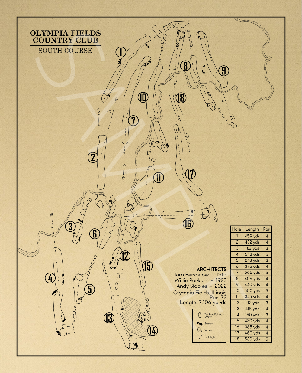 Olympia Fields Country Club South Course Outline (Print)
