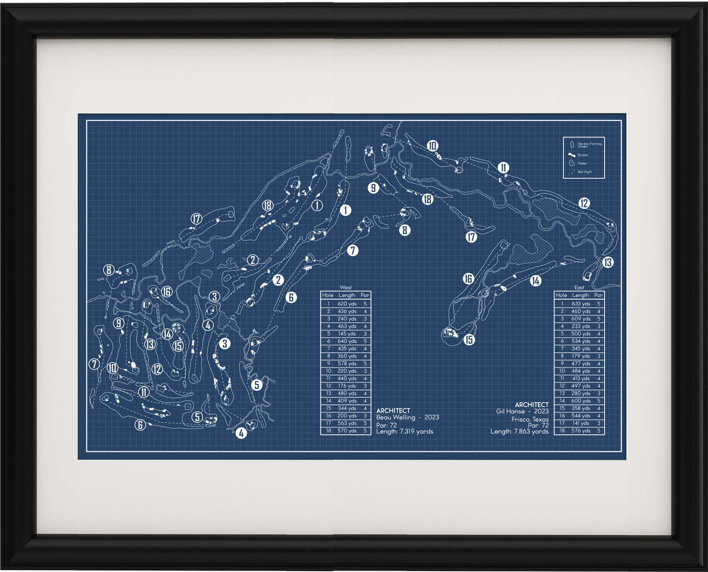 PGA Frisco Fields Ranch Blueprint (Print)