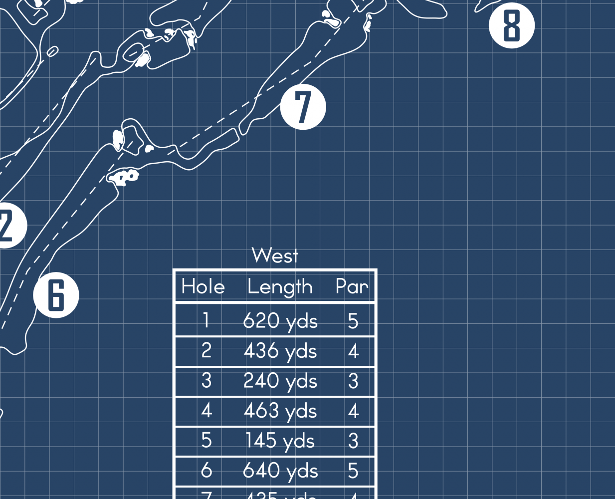 PGA Frisco Fields Ranch Blueprint (Print)