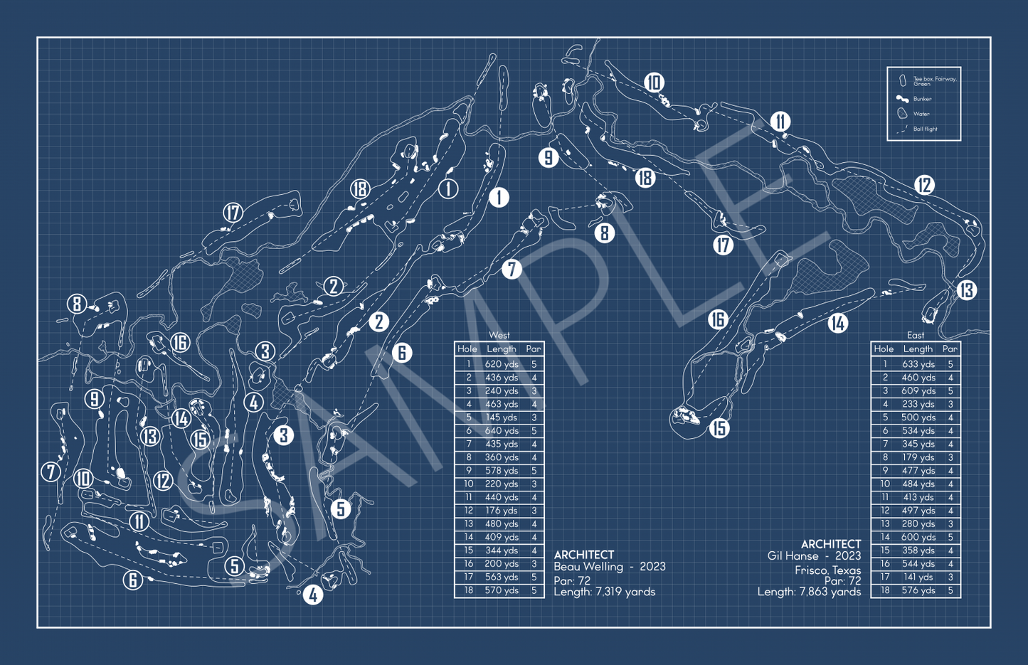 PGA Frisco Fields Ranch Blueprint (Print)