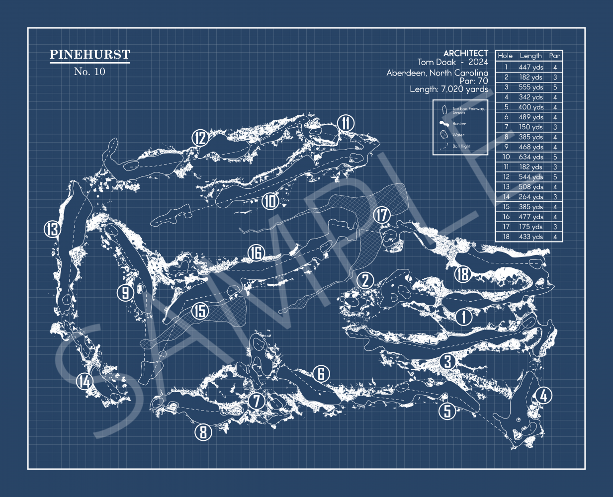 Pinehurst No. 10 Golf Course Blueprint (Print)