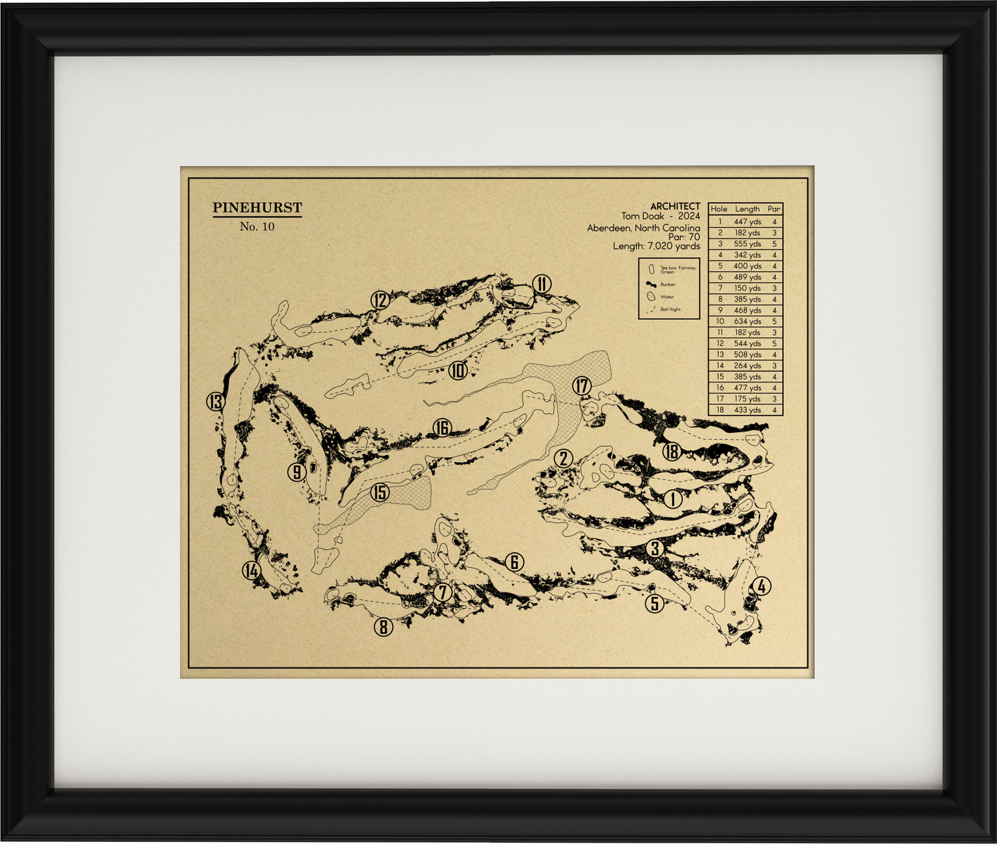 Pinehurst No. 10 Golf Course Outline (Print)