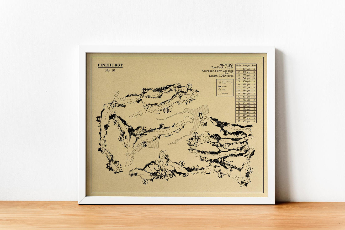 Pinehurst No. 10 Golf Course Outline (Print)